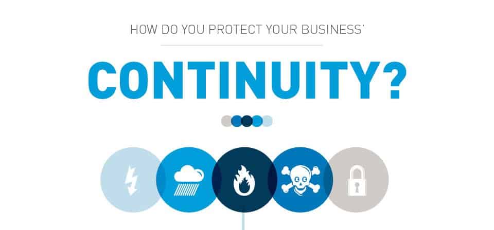 Business Continuity & Backup  Solutions